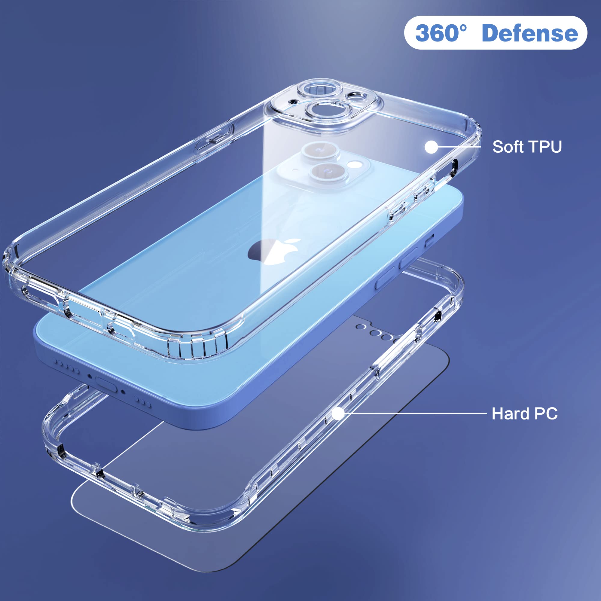 IDweel - View 7 of 8