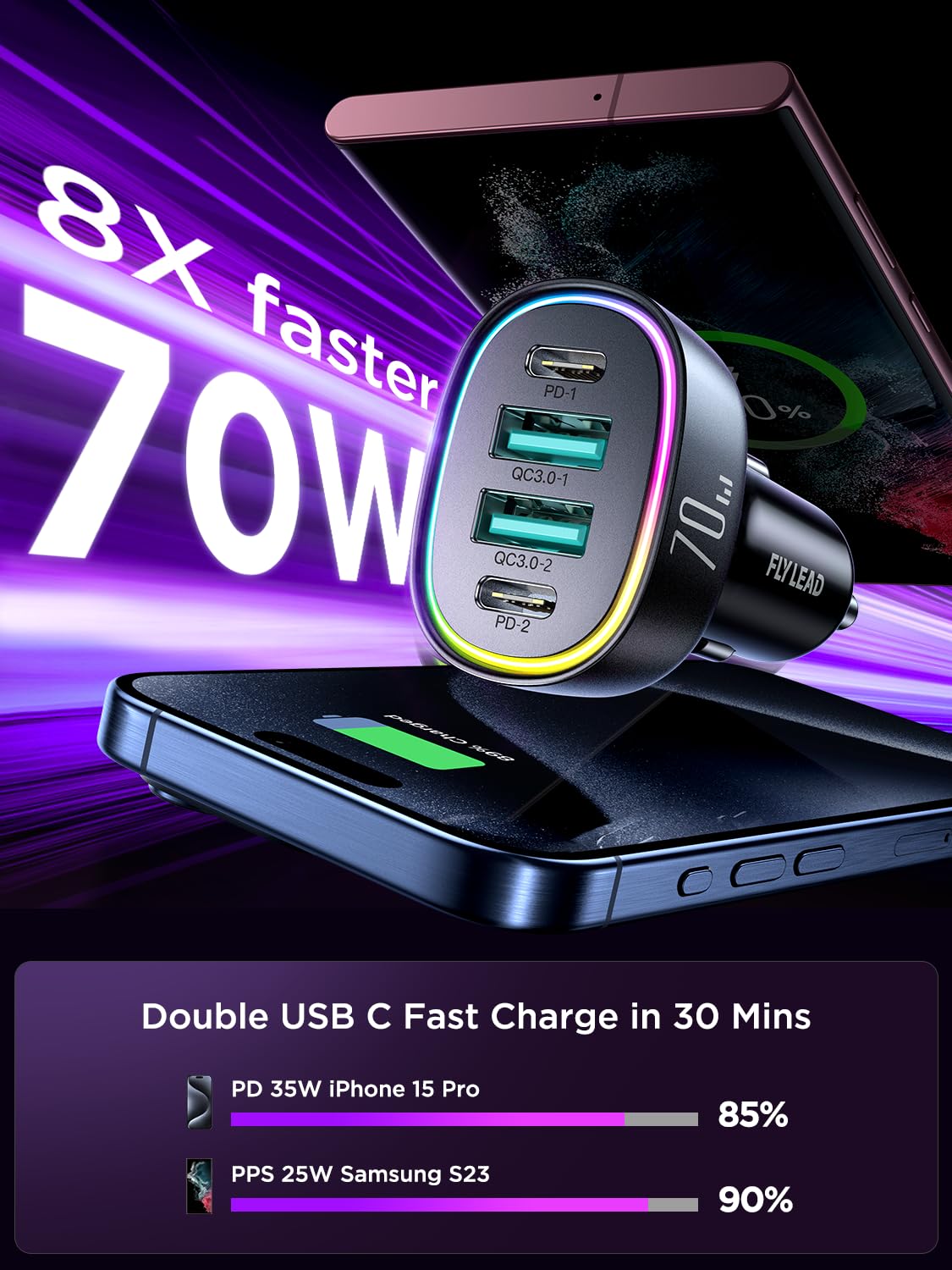 FLYLEAD Car Charger USB C 70W 4-Port Cigarette Lighter Adapter Fast Charging for iPhone 16 Ideal for Family Travel - View 2 of 7