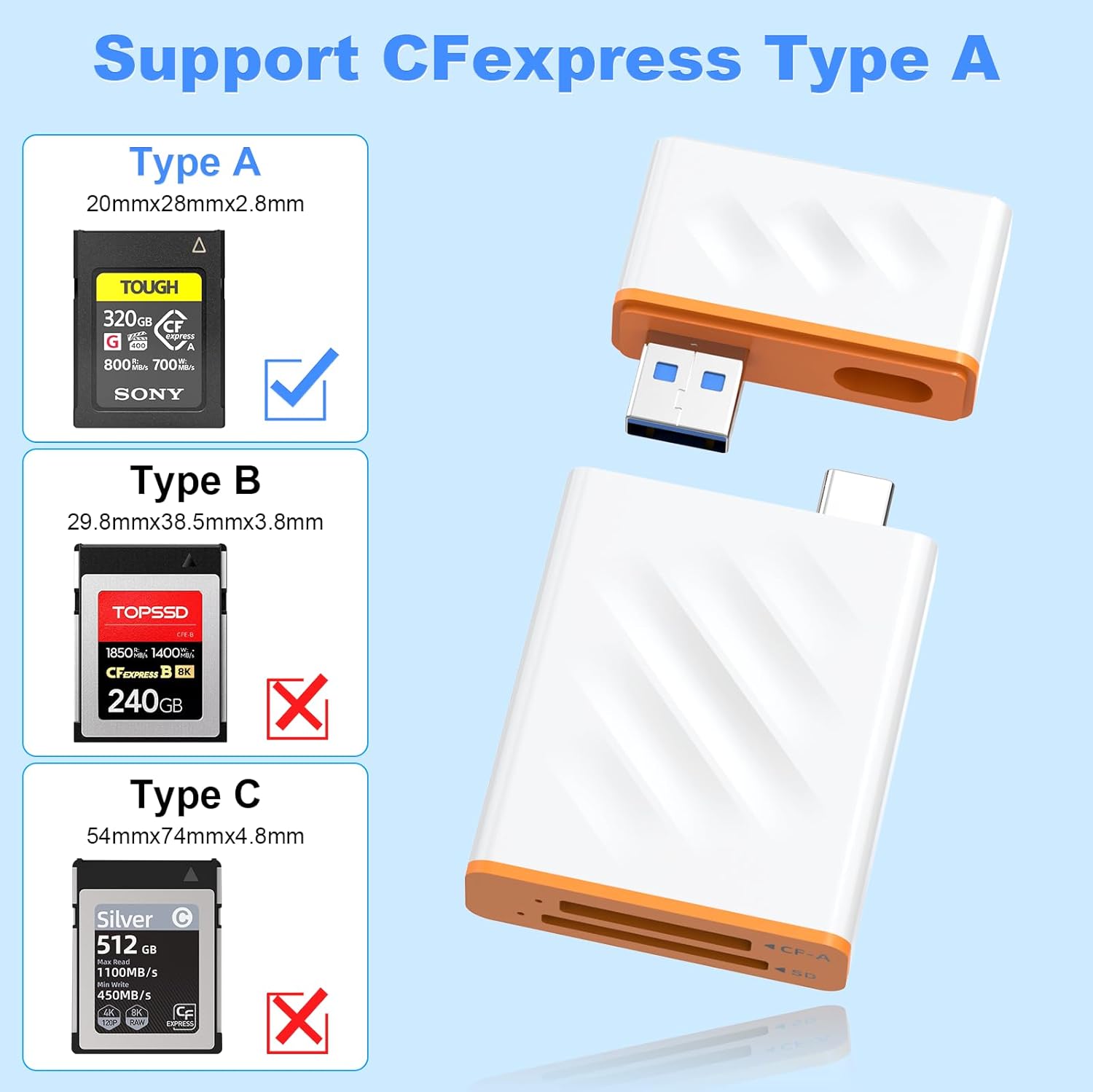 Rocketek 4 in 1 CFExpress A Card Reader 10Gbps USB C USB A Compatible with Windows Mac Linux Android - View 3 of 9