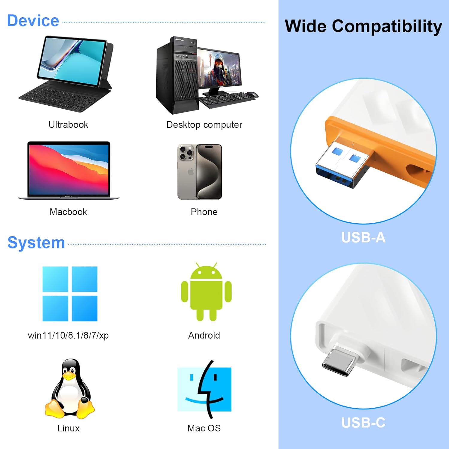 Rocketek 4 in 1 CFExpress A Card Reader 10Gbps USB C USB A Compatible with Windows Mac Linux Android - View 6 of 9