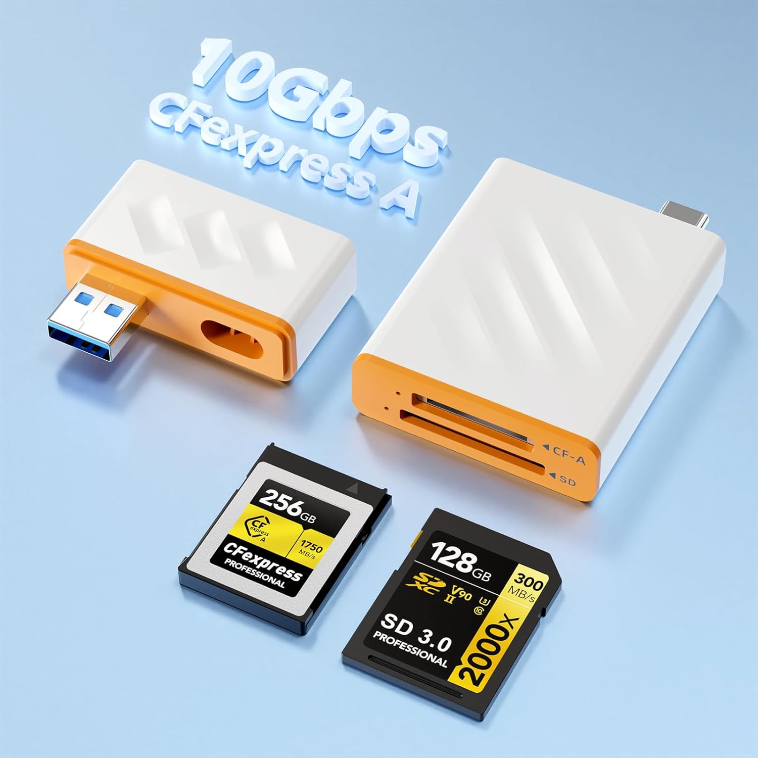 Rocketek 4 in 1 CFExpress A Card Reader 10Gbps USB C USB A Compatible with Windows Mac Linux Android