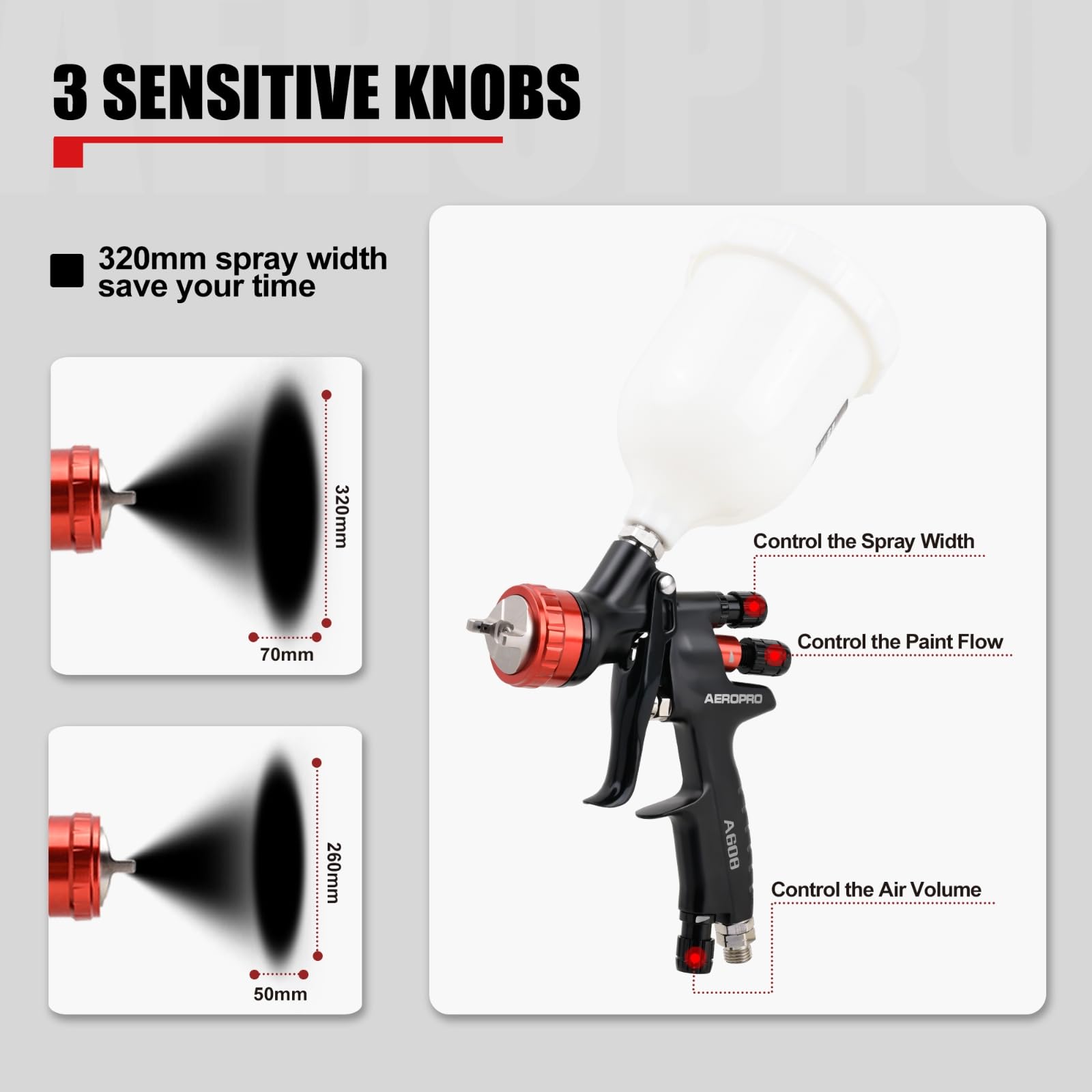 AEROPRO Tools A608 HVLP Air Spray Gun 1.3mm Nozzle 600cc Plastic Cup for Automotive Paint Body Repair and Touch Up - View 5 of 8