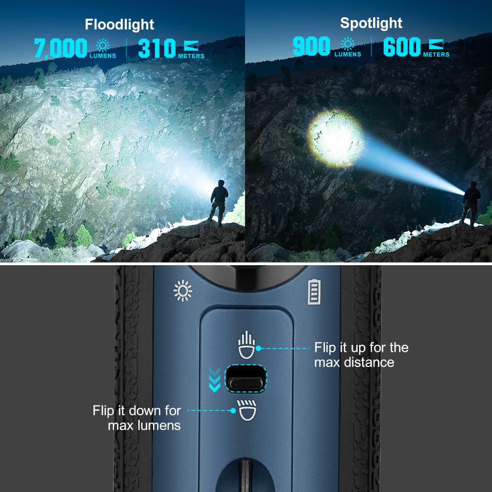 OLIGHT Marauder Mini 7,000 Lumens Bright Flashlight with 600 Meters Beam Distance, Powerful RGB Lights, Magnetic Rechargeable for Outdoors Work, - View 3 of 9