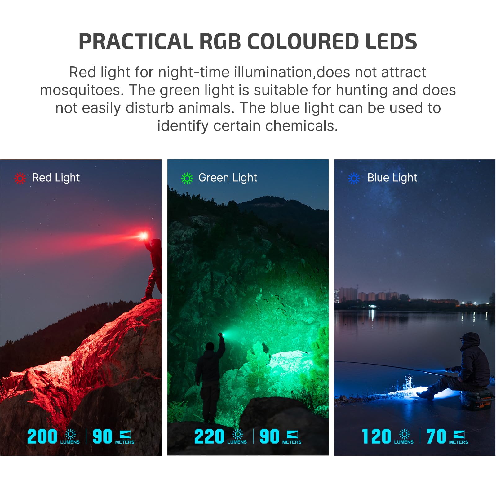 OLIGHT Marauder Mini 7,000 Lumens Bright Flashlight with 600 Meters Beam Distance, Powerful RGB Lights, Magnetic Rechargeable for Outdoors Work, - View 4 of 9