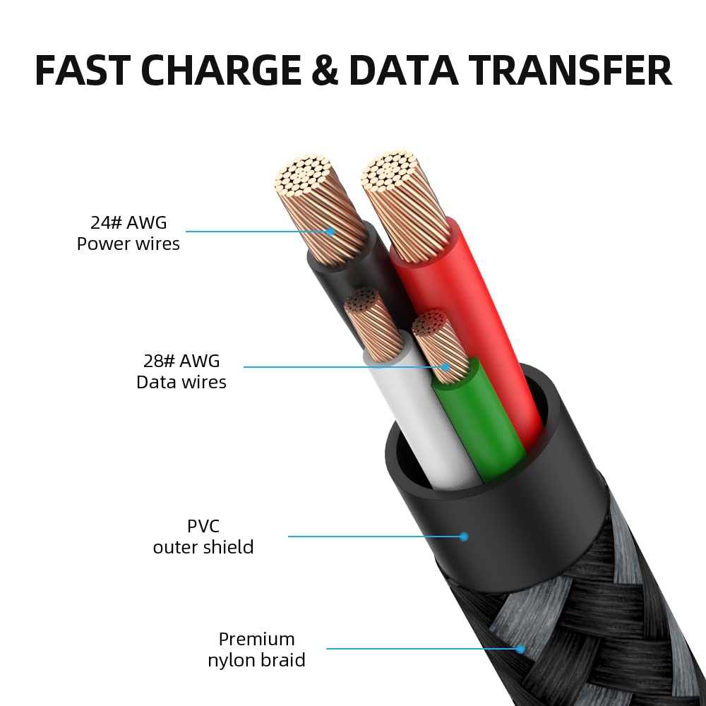 HOTNOW HOTNOW USB C to Micro USB Cable 1.5FT 2Pack Fast Charging Data Sync Cords for Quick Connectivity - View 6 of 6