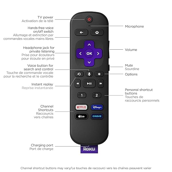 Roku Roku Ultra LT 4K HDR Streaming Player with Voice Remote Ethernet and 64GB MicroSD for Fast Channel Loading Black - View 5 of 6