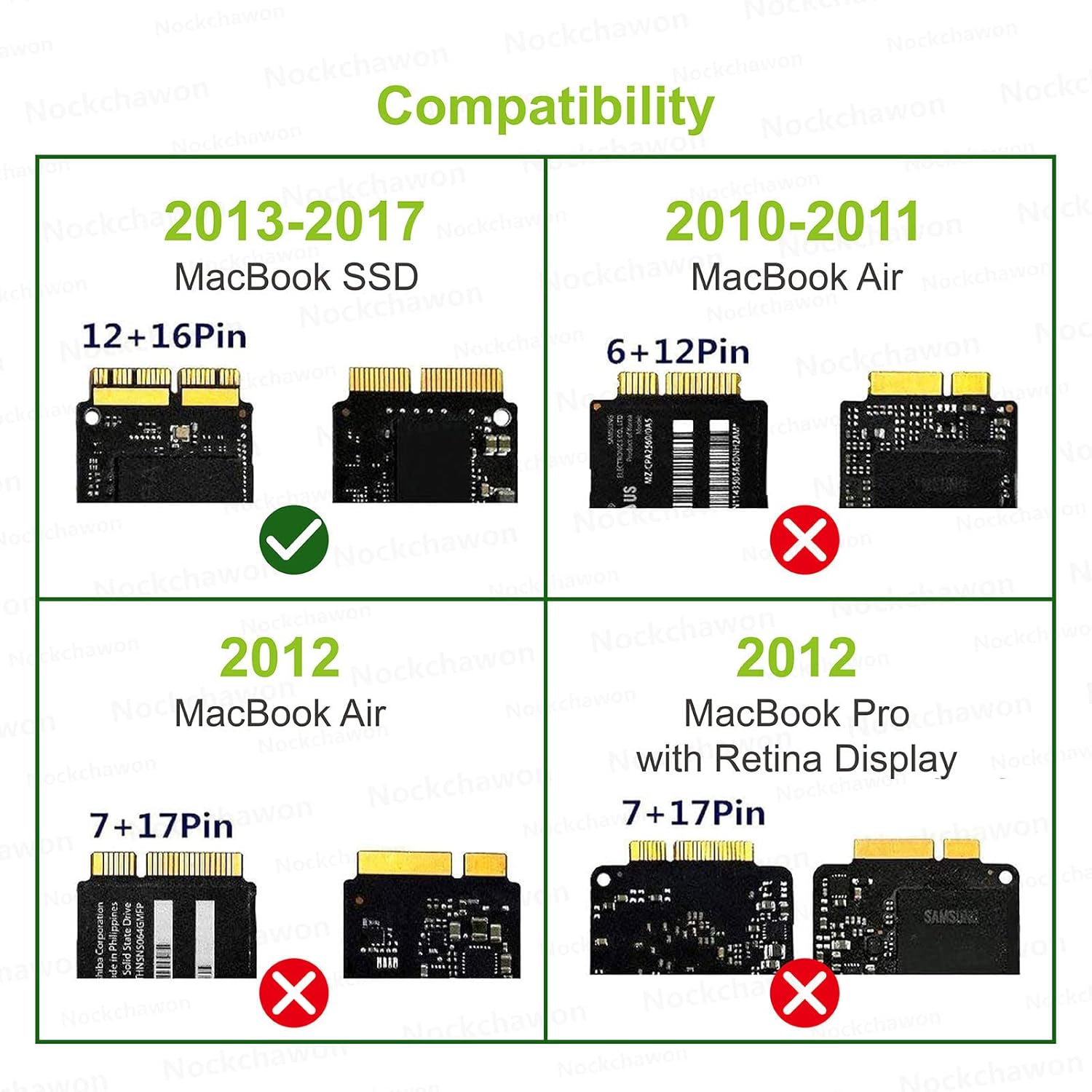 Nockchawon M2 NVME SSD Convert Adapter Card for MacBook Air Pro Retina Upgrade 2013-2017 Sensico NVME AHCI SSD Kit A1465 A1466 A1398 A1502 Black - View 3 of 7