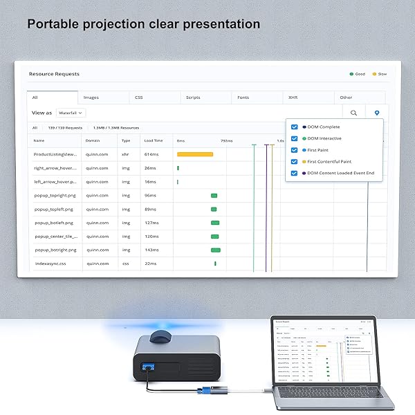 BENFEI BENFEI USB C to DVI Adapter 2 Pack - Thunderbolt 3/4 Compatible for iPhone 15 Pro, MacBook Pro/Air 2023, iPad Pro & More - View 9 of 9