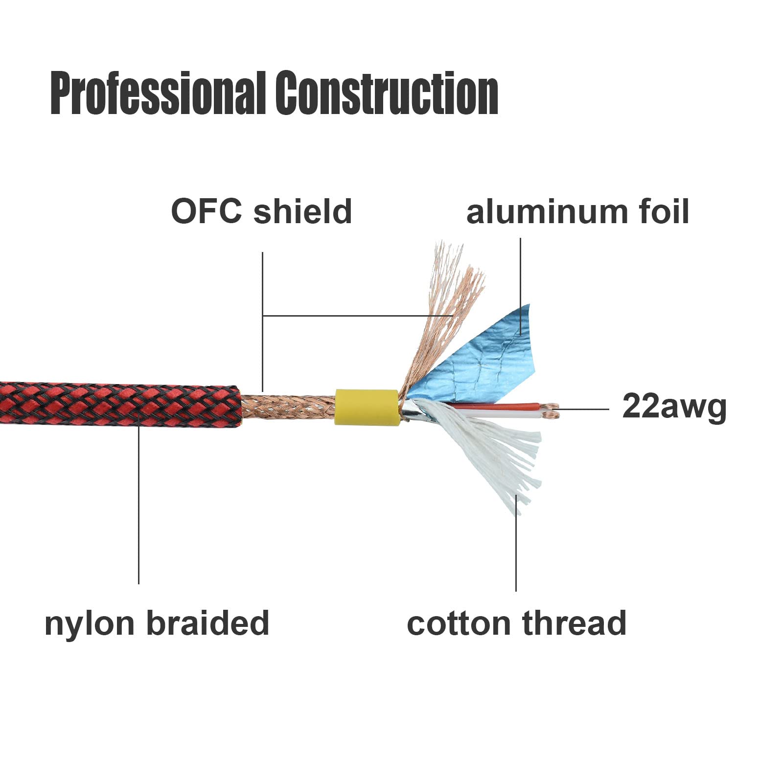 Mugteeve XLR Female to 1 4" TRS Cable Adapter Balanced, 15 Feet 6.35 mm Stereo Quarter Inch TRS to XLR Microphone Cable, Nylon Braided, OFC Shielded, - View 5 of 7