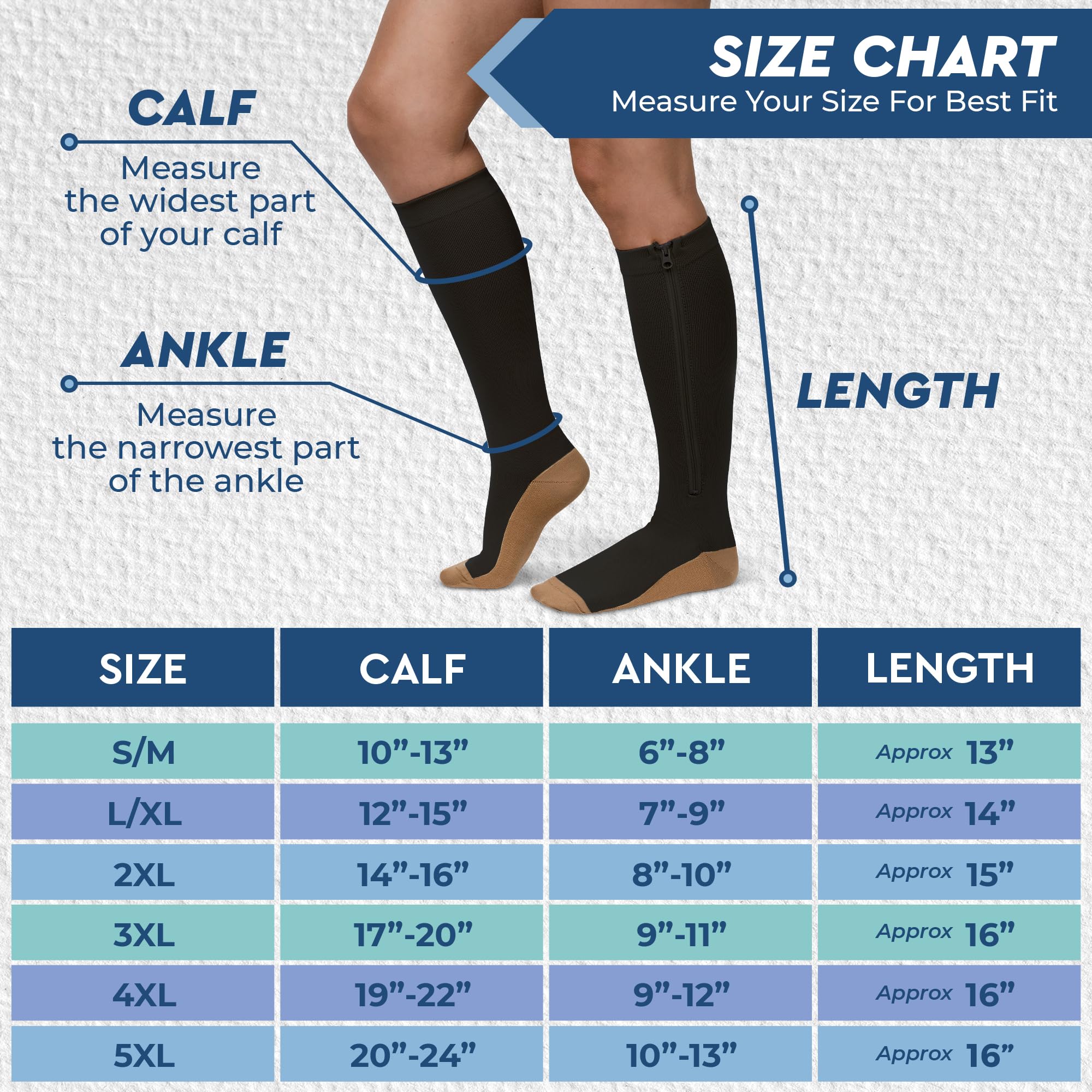 Theramagic TheraMagic Zipper Compression Socks for Men and Women 20-30mmHg Closed Toe Graduated Stocking - View 2 of 7