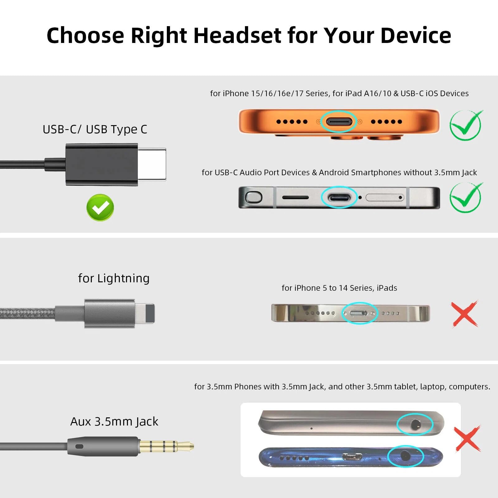 USB C Headphone Wired Earbuds for Samsung S25 FE S24 Ultra A17 A16 A53 A54 S23 Galaxy Z in-Ear Noise Canceling Type C Earphone with Microphone for - View 7 of 8