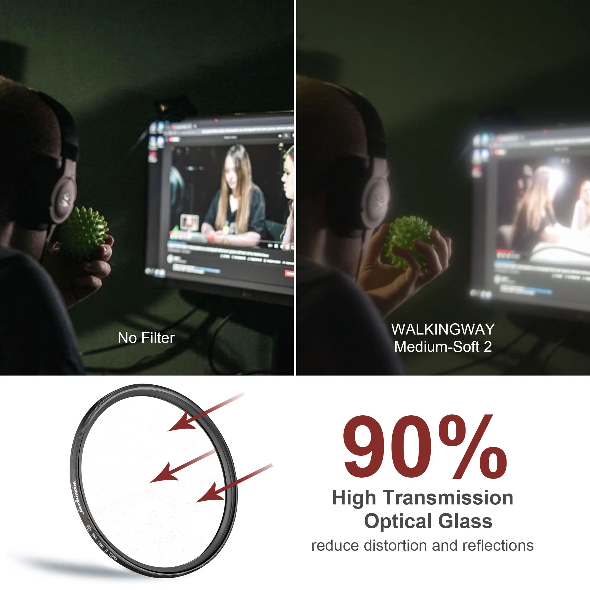 Walking Way 40.5MM White Mist Diffusion Filter for DSLR Camera - Strong Soft Focus Lens for Dreamy Fog Effect Photography - View 4 of 7