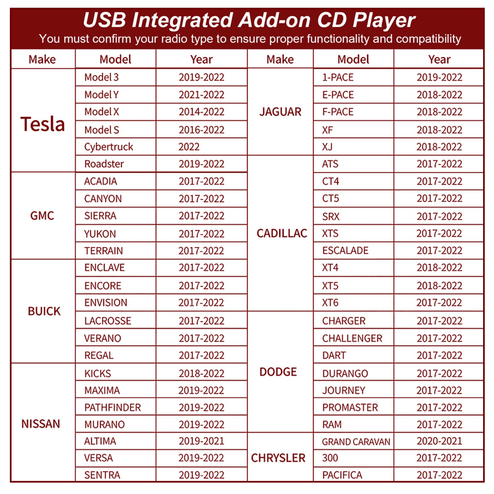 X-Star USB CD DVD Player for Car with Extra Accessories Portable External Player for Android Navigation and TV Plug and Play - View 7 of 9