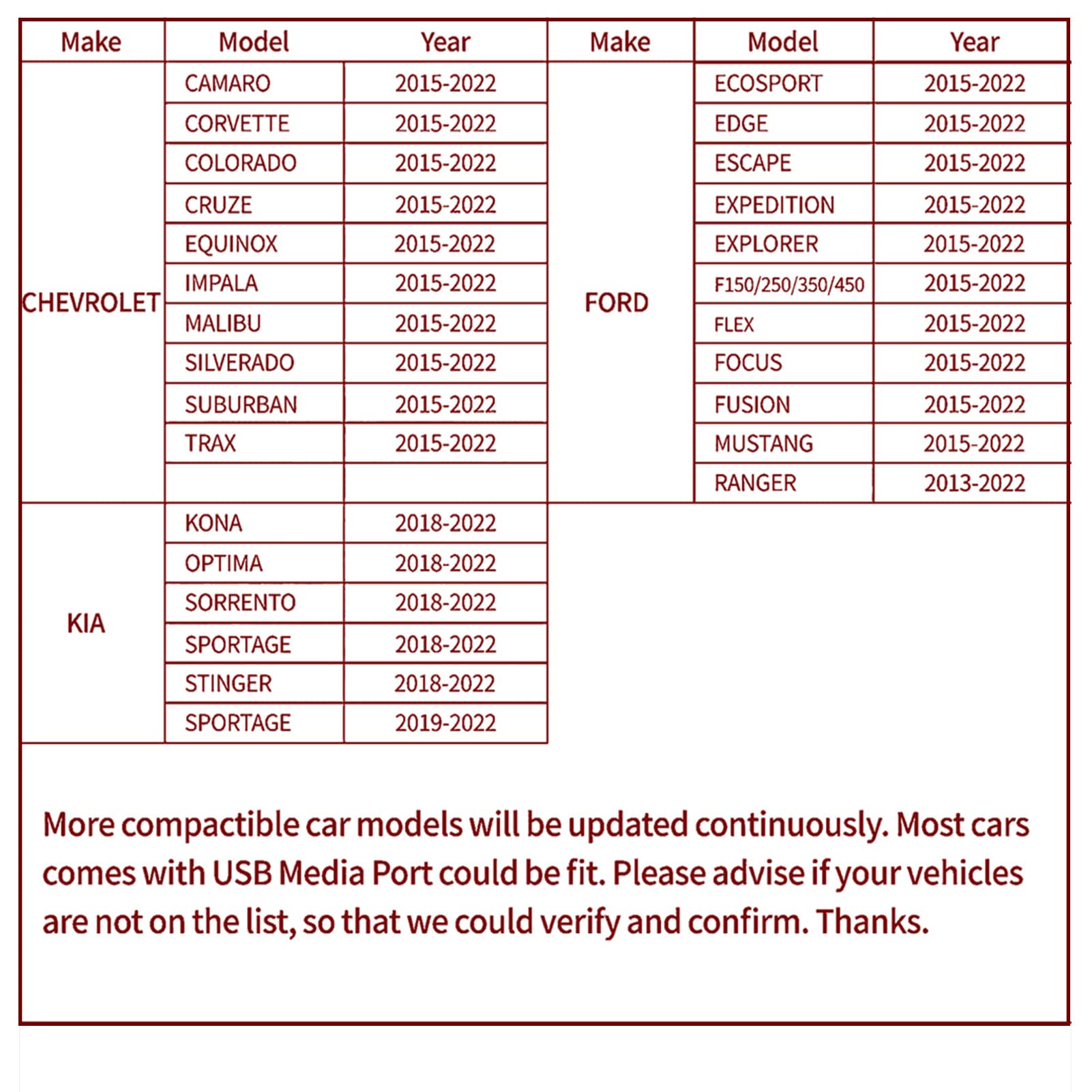 X-Star USB CD DVD Player for Car with Extra Accessories Portable External Player for Android Navigation and TV Plug and Play - View 9 of 9