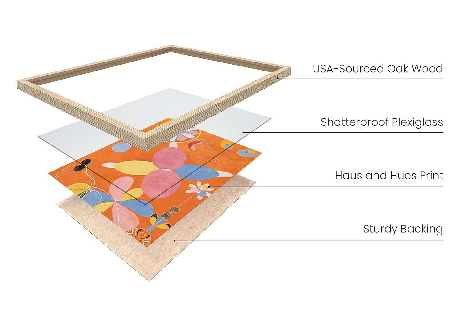 HAUS AND HUES Framed Abstract Wall Art by HAUS AND HUES Colorful Geometric Modern Paintings Set with Beige Frame for Home Decor - View 2 of 9