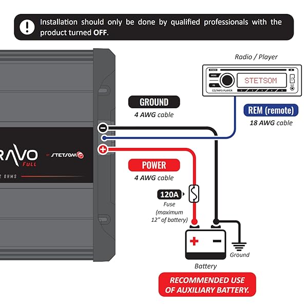 Stetsom Stetsom BRAVO FULL 2000 Mono Car Amplifier: 2000W RMS, HD Sound, Crossover & Bass Boost for Ultimate Car Audio Experience - View 7 of 8