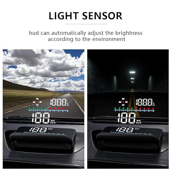 wiiyii Wiiyii M19 Heads Up Display: GPS Speedometer & Windshield Projector for All Cars - View 9 of 10