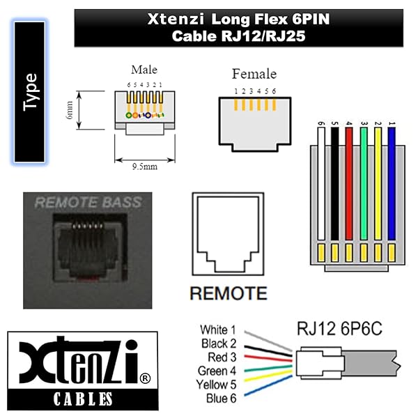 Xtenzi Xtenzi 6Pin Flex Cable XTFC for Boss Audio Amplifiers - Remote Bass Knob Accessory XT91617 - View 8 of 11