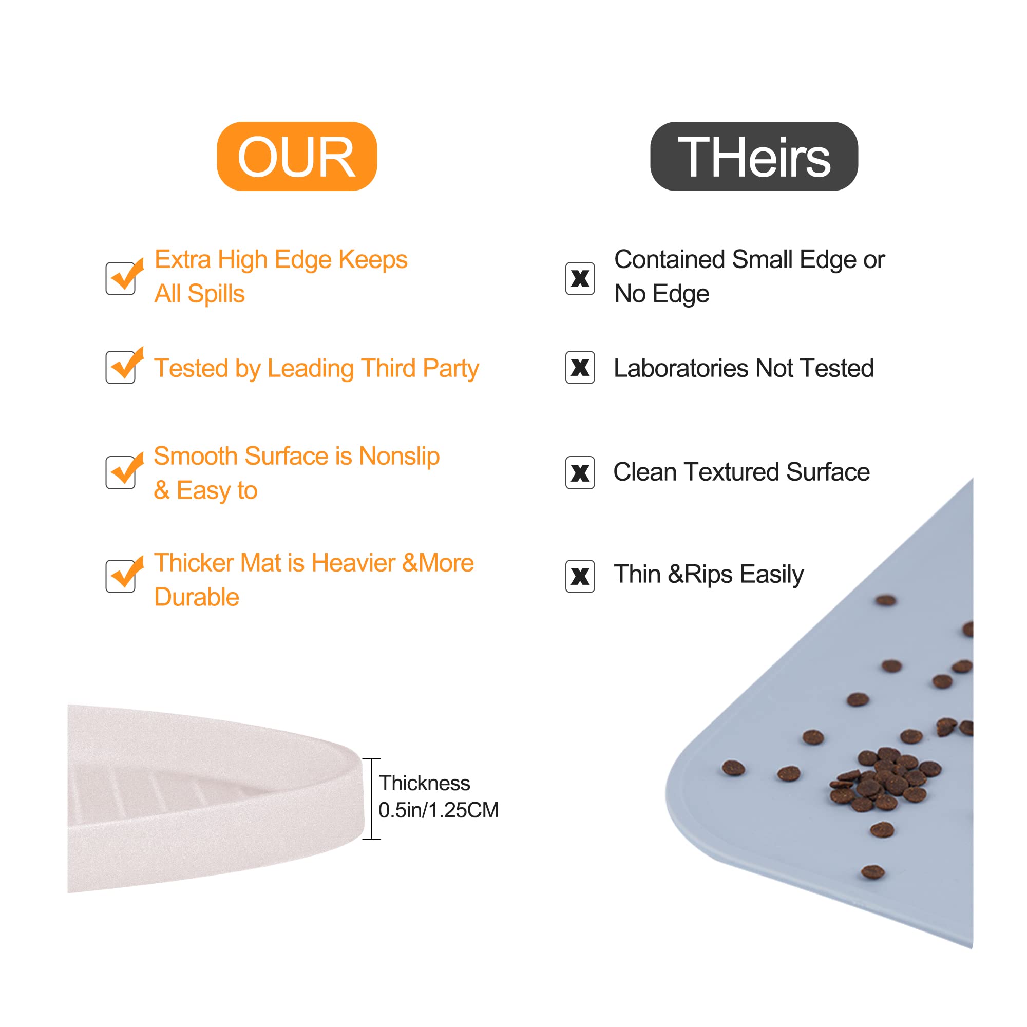 Yacee Yacee Waterproof Raised Edge Silicone Dog Food Mat BPA Free Small White Sand for Cats and Dogs Protects Floors and Contains Spills - View 6 of 7