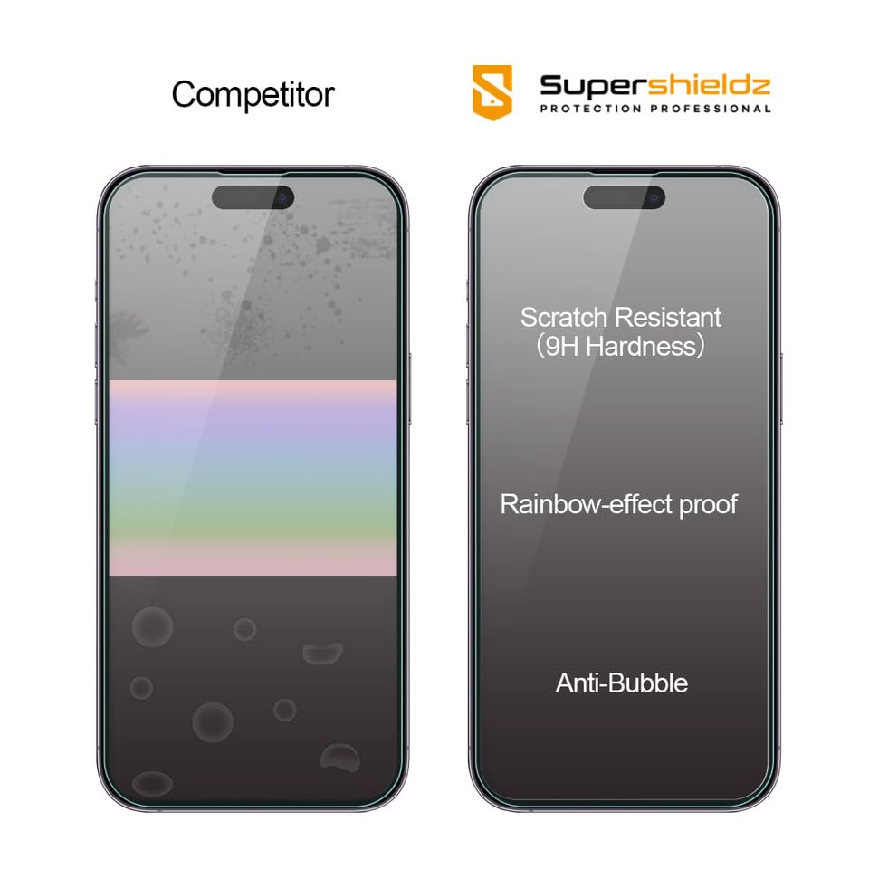 Supershieldz (2 Pack) Designed for iPhone 14 Pro (6.1 inch) + Camera Lens Tempered Glass Screen Protector, Anti Scratch, Bubble Free - View 2 of 5