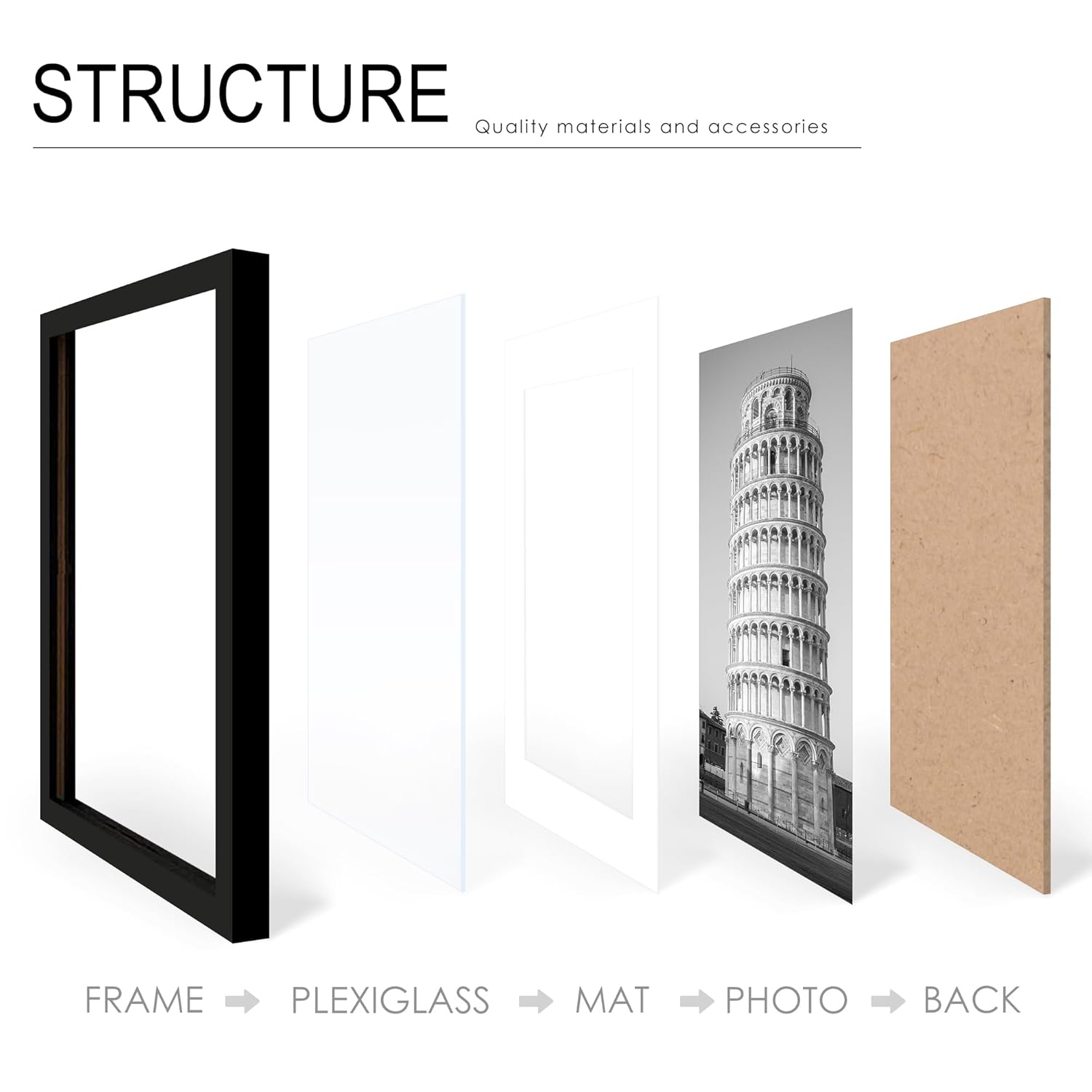 Wiscet Wiscet 8x10 Picture Frame Set of 9 for Wall Mounting or Tabletop Display Photos 5x7 with Mat or 8x10 Without Mat Black - View 5 of 7