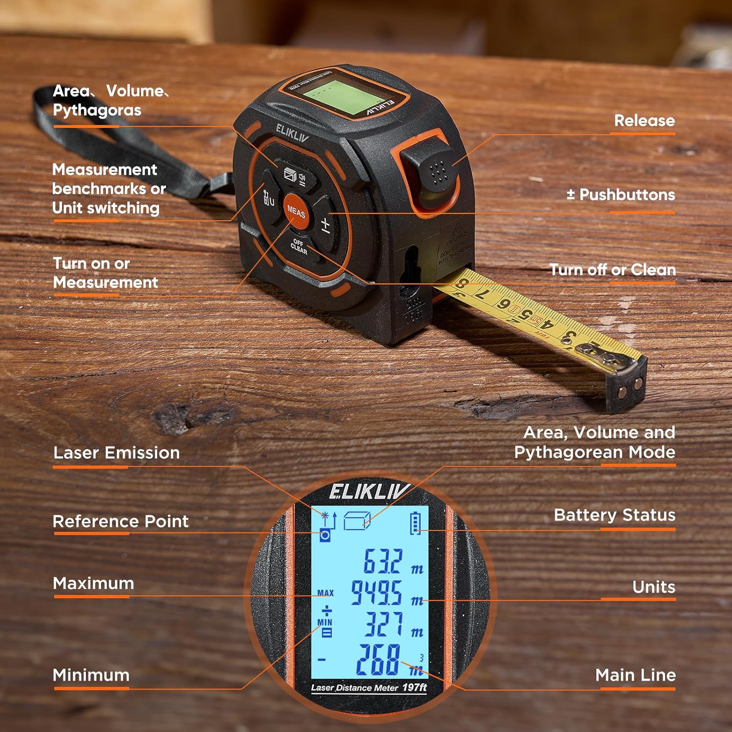 Elikliv Laser Tape Measure 197Ft Laser Measurement & 16Ft Manual Measuring Digital Tape Measure Support to Pythagorean Mode, Area, Volume, Ft/Ft+in/in/M Unit Distance Meter for Woodworker Tool - View 7 of 8