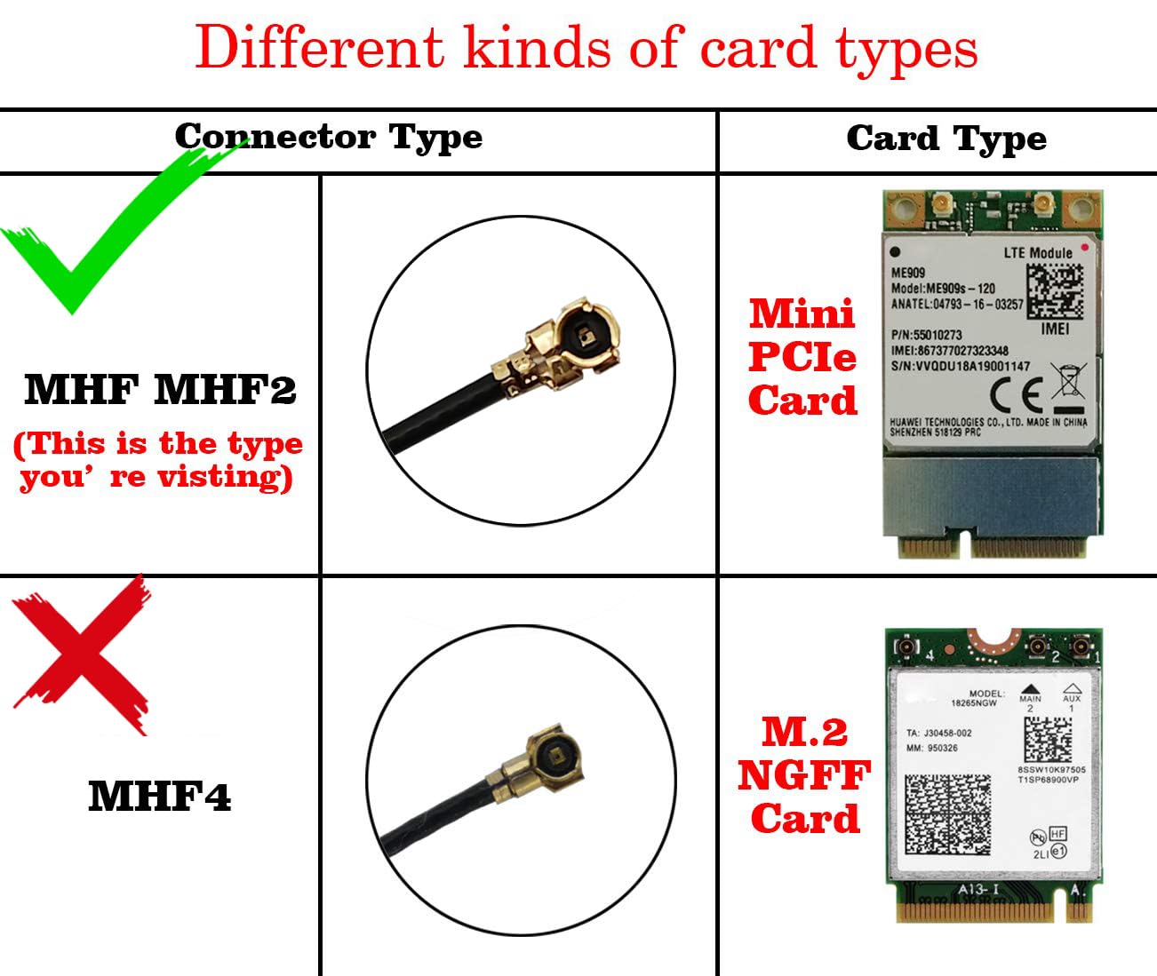 WiFi Antenna IPEX MHF4 Internal Dual Band 2.4GHz 5GHz for M.2 7265 8265 9260 9560 AX200 AX210 - View 5 of 5