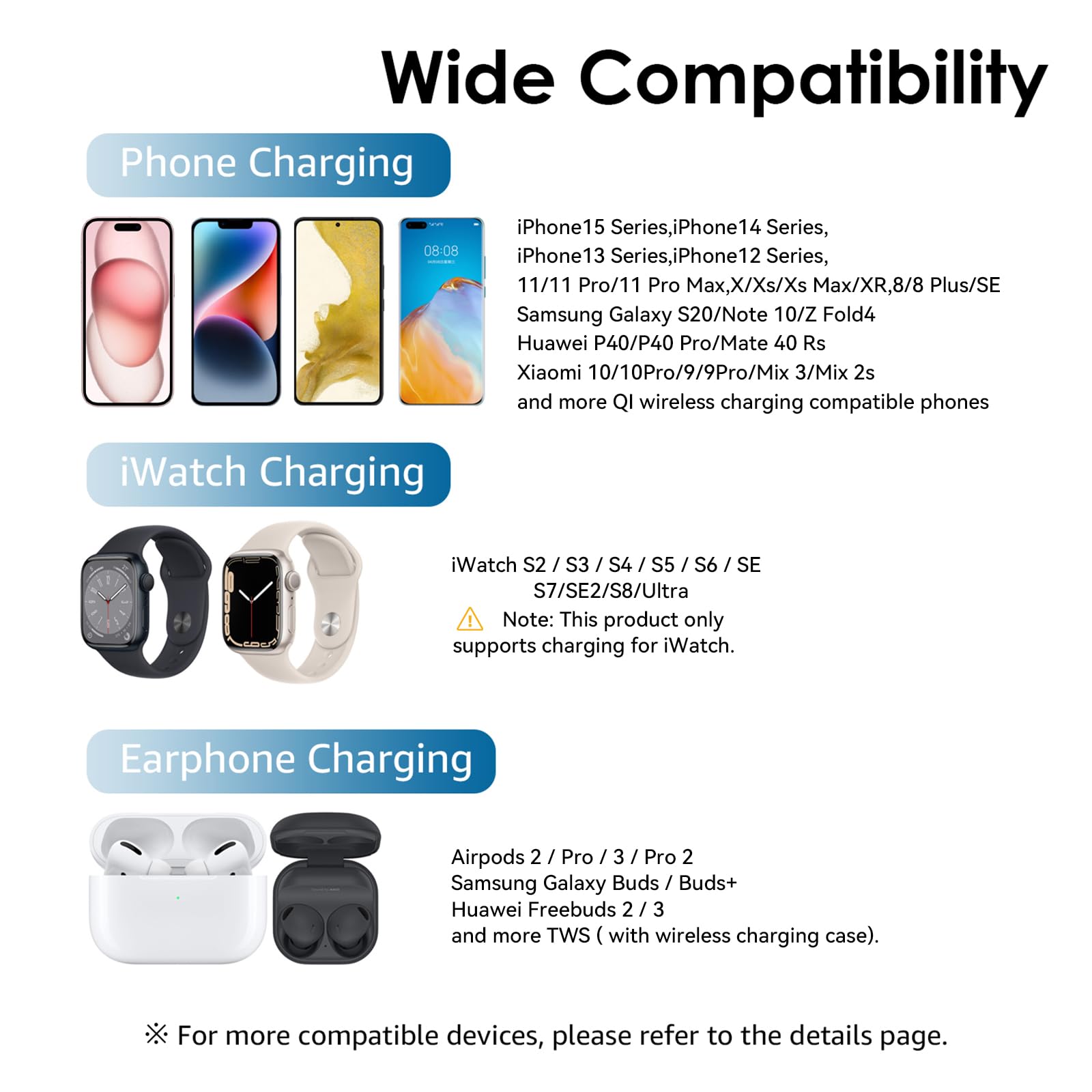 Minthouz Minthouz Wireless Charger 3 in 1 Fast Charging Station with 20W Adapter for iPhone 14 13 12 11 Apple Watch and AirPods - View 2 of 8