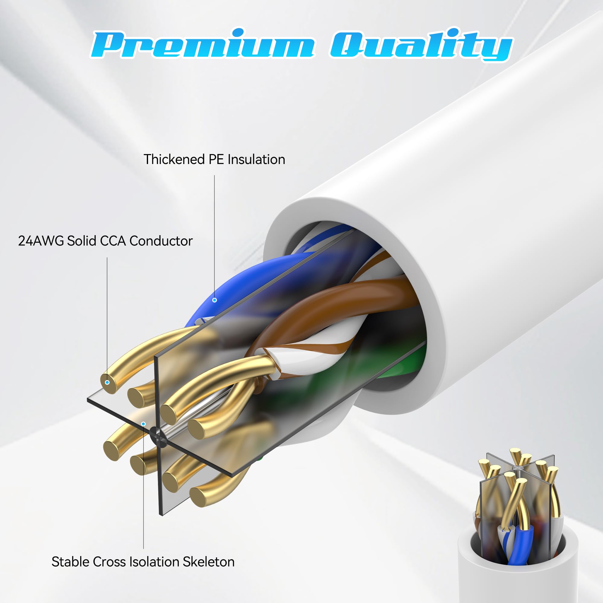 350FT Cat6 Ethernet Cable Indoor Outdoor UTP Network Cable Compatible with PC Laptop Router Switch Server 25 Cable Ties White - View 3 of 6