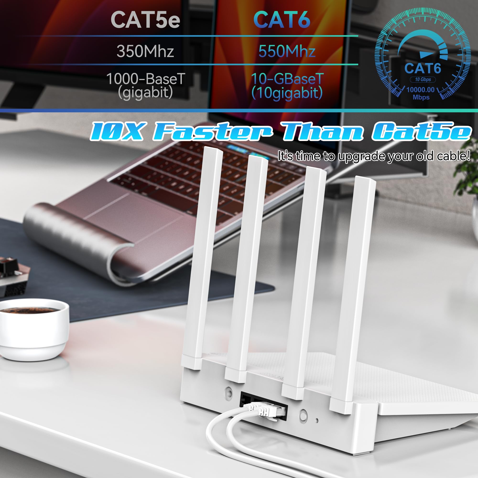 350FT Cat6 Ethernet Cable Indoor Outdoor UTP Network Cable Compatible with PC Laptop Router Switch Server 25 Cable Ties White - View 5 of 6