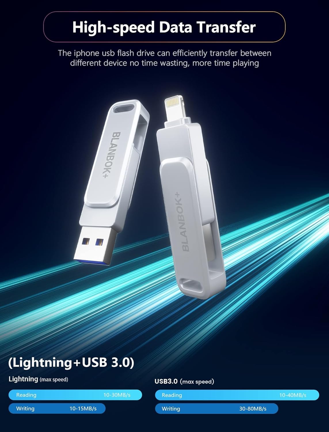 BLANBOK+ MFi Certified 512GB Flash Drive High Speed USB Memory Stick Portable Photo Stick for iPhone iPad Android PC - View 6 of 8