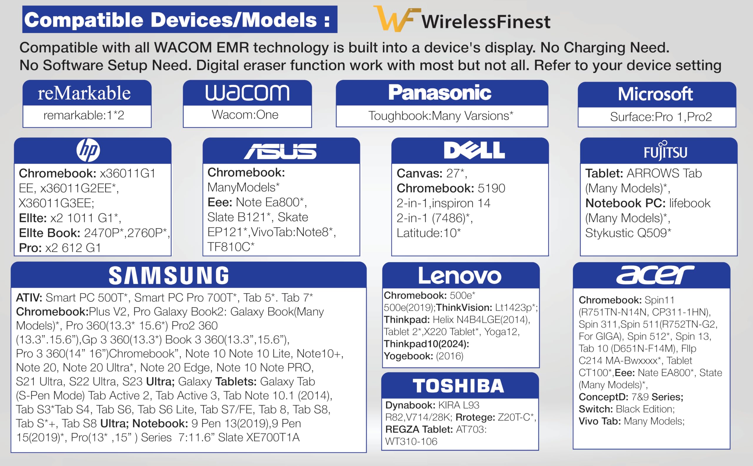 EMR Stylus With Eraser Pencil For Remarkable 2 Pen Wacom One Drawing Tablets Onynx Boox Scribe Supernote EMR Devices + Extra Titanium Alloy Metal - View 7 of 7