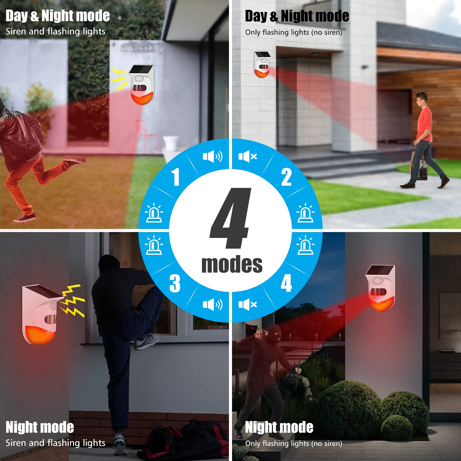 LKHSYAN Solar Strobe Light with Remote Alarm Siren for Home Farm Barn and Yard Security - View 3 of 8