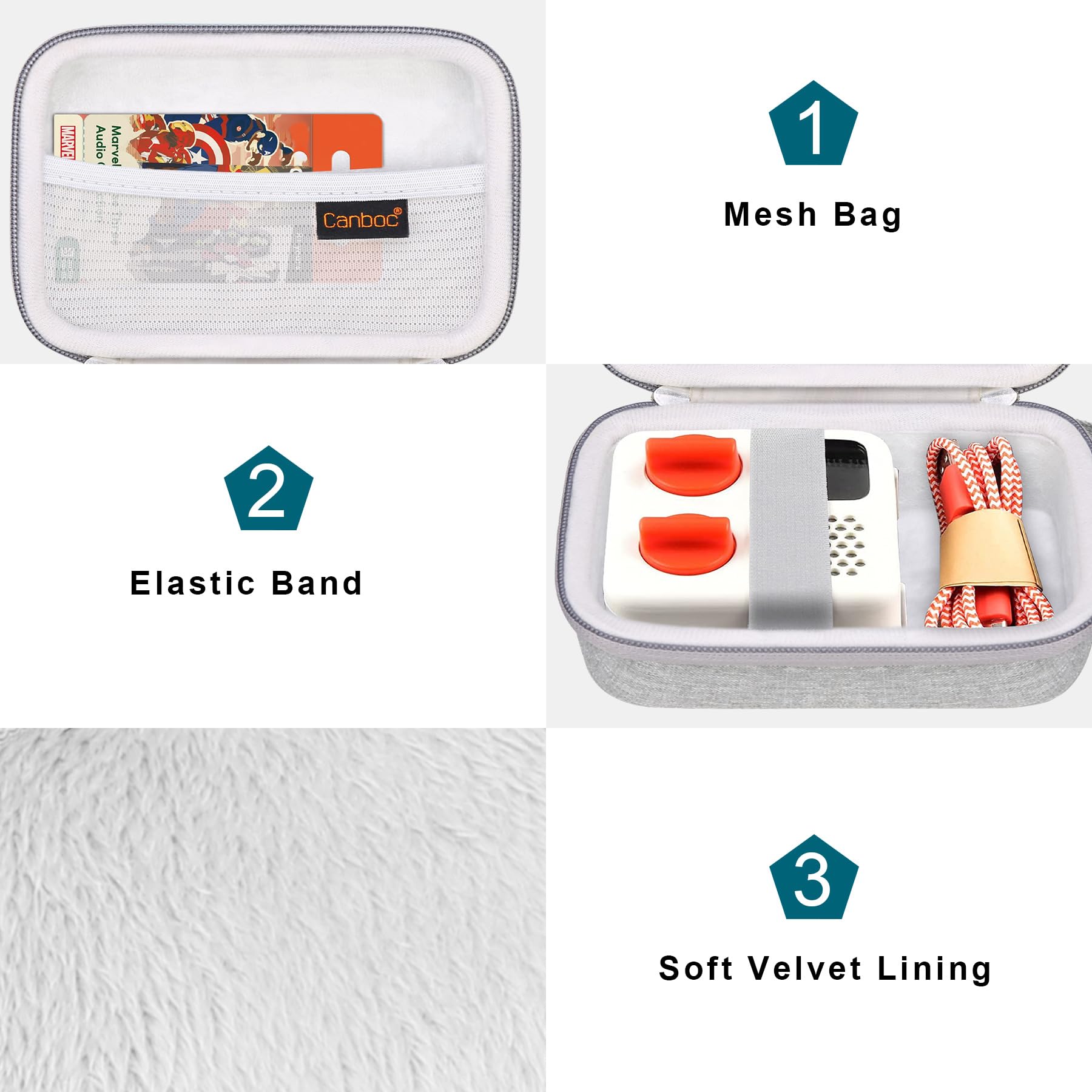 Canboc Canboc Hard Carrying Case for Yoto Mini 2024 Edition Kids Bluetooth Audio Player with Mesh Pocket for Audiobook Cards Grey Case Only - View 5 of 8