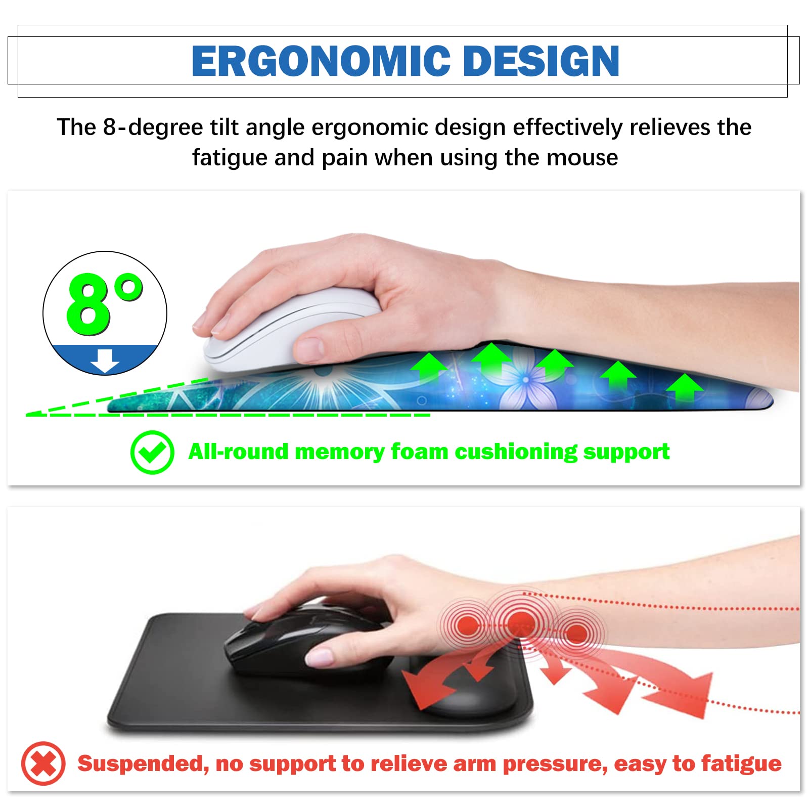 AIMSA Ergonomic Mouse Pad Wrist Rest Support, Thick Mousepad Upgraded Memory Foam, Pain Relief and Non-Slip PU Base for Home Office, Unicorn - View 3 of 8