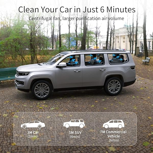 LUFTRUM Car Air Purifier with H13 True HEPA Filter: Car Portable Air purifier for Exhaust Fumes, VOC, Smoke, Odors, and Bacteria, 99.9% Removal to 0.1 Microns - Air purifier for Car Traveling Bedroom (brown) - View 4 of 10