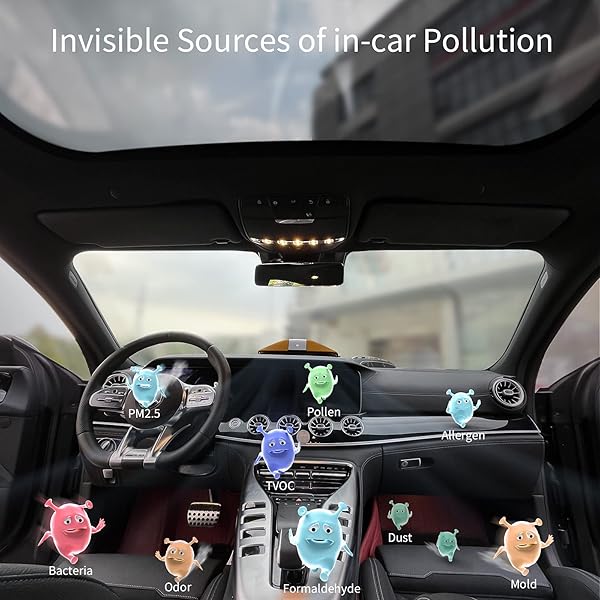 LUFTRUM Car Air Purifier with H13 True HEPA Filter: Car Portable Air purifier for Exhaust Fumes, VOC, Smoke, Odors, and Bacteria, 99.9% Removal to 0.1 Microns - Air purifier for Car Traveling Bedroom (brown) - View 5 of 10