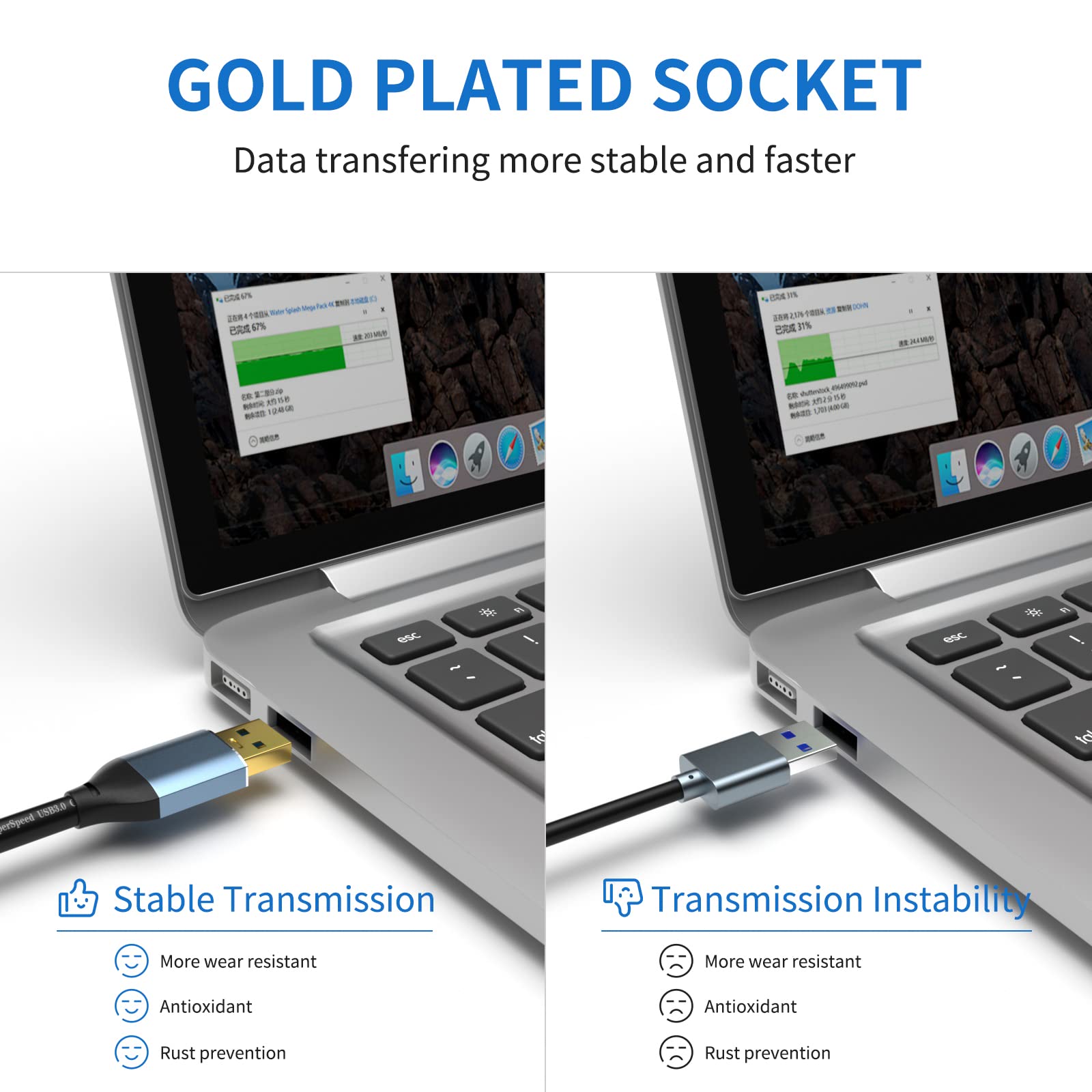 SSS·GRGB SSS GRGB USB 3.0 Extension Cable 100FT Type A Male to Female Active Extender with Signal Booster and USB-C Charging Port for Devices - View 5 of 8