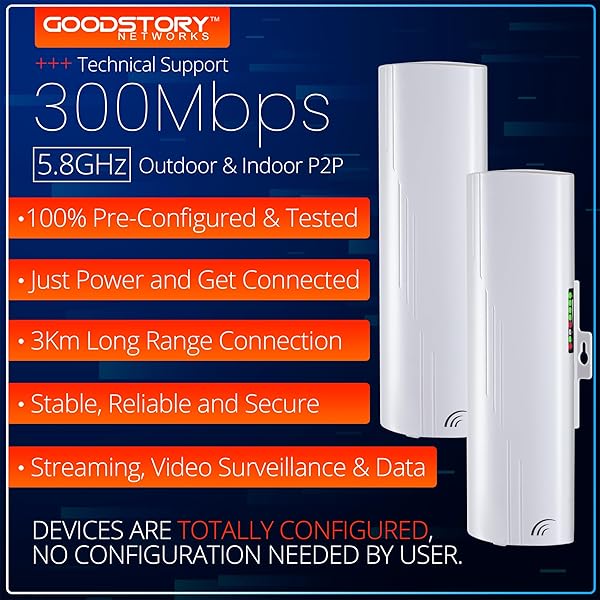 GOOD STORY High-Speed Wireless Bridge Kit for Outdoor WiFi - Long Range 5G Point-to-Point Expansion (2 Pack) - View 3 of 10