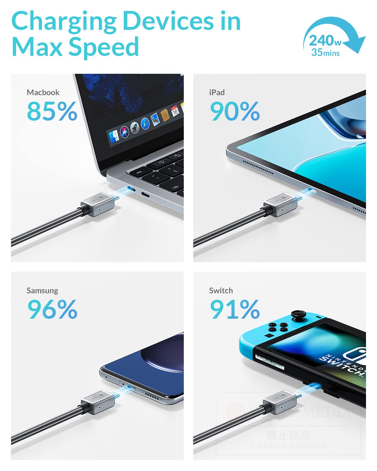 PHIXERO PHIXERO 240W USB C to USB C Cable Zine Alloy 20Gbps 1.6ft Black High Speed Charging and Data Transfer Cable - View 4 of 7