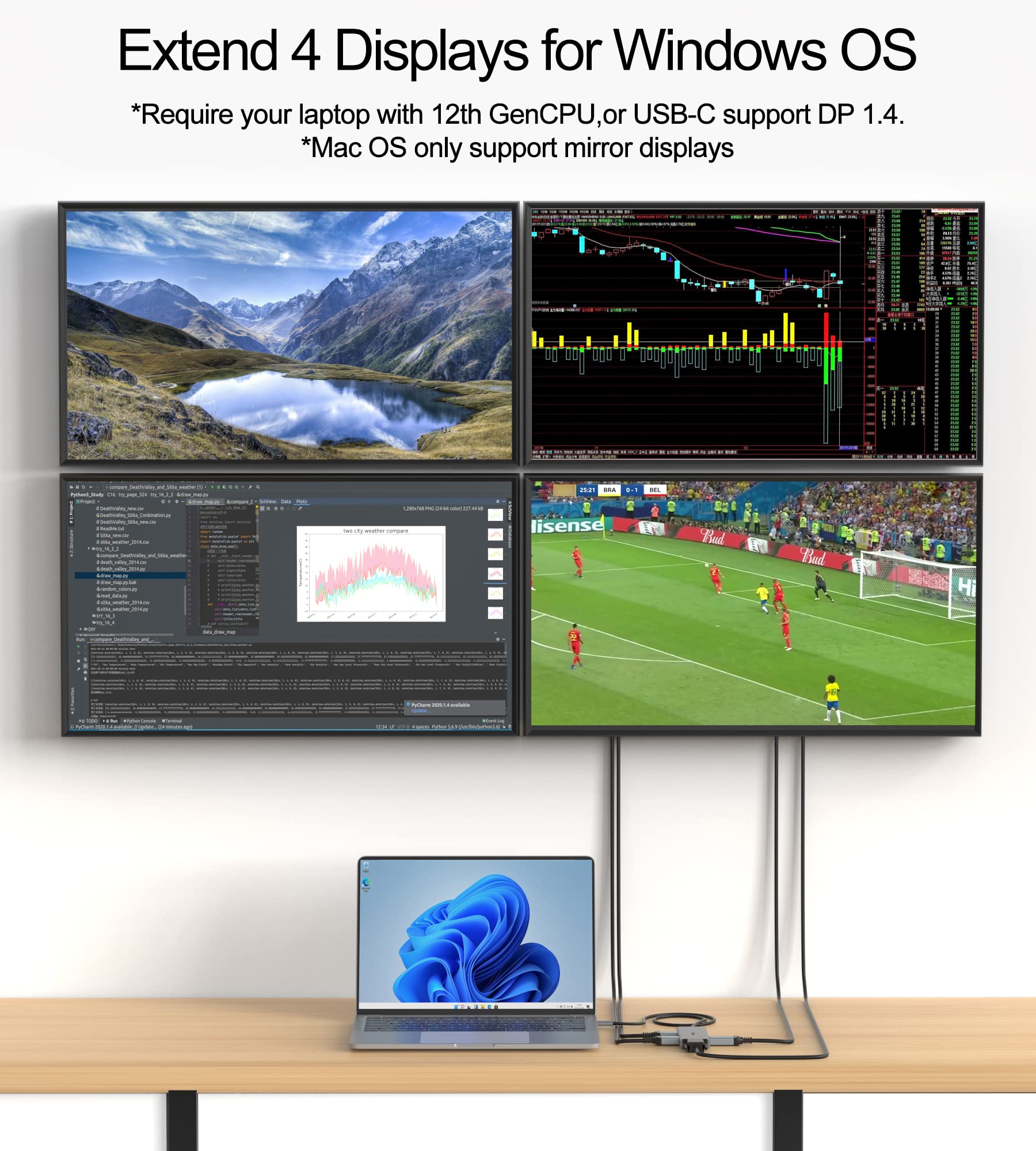 USB C Hub Multiport Adapter 4K HDMI VGA Dual DisplayPort MST Splitter Thunderbolt 3 Compatible for Windows PC and Mac OS Multi Monitor Converter - View 2 of 8