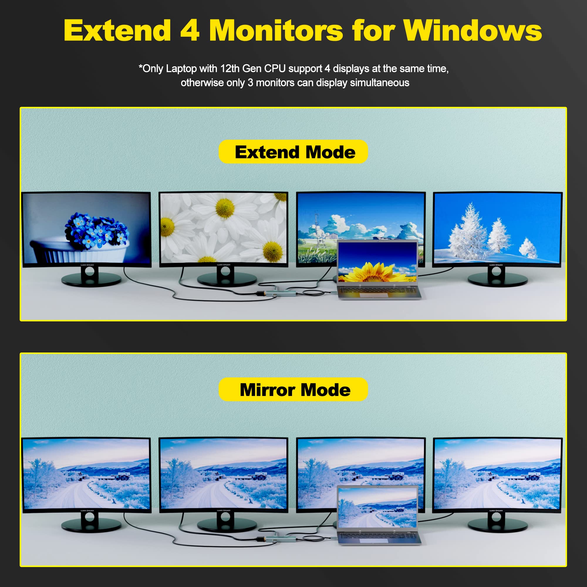 USB C Hub Multiport Adapter 4K HDMI VGA Dual DisplayPort MST Splitter Thunderbolt 3 Compatible for Windows PC and Mac OS Multi Monitor Converter - View 3 of 8