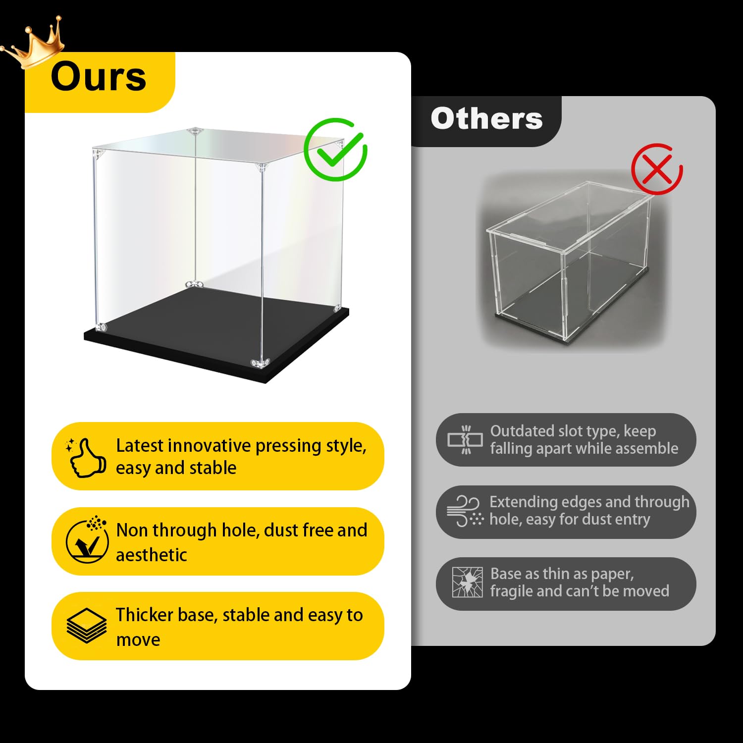 KOLIPI KOLIPI Acrylic Display Case for Collectibles Clear Box for Lego Figures Doll Toys Home Storage 6x6x10 inch - View 2 of 9