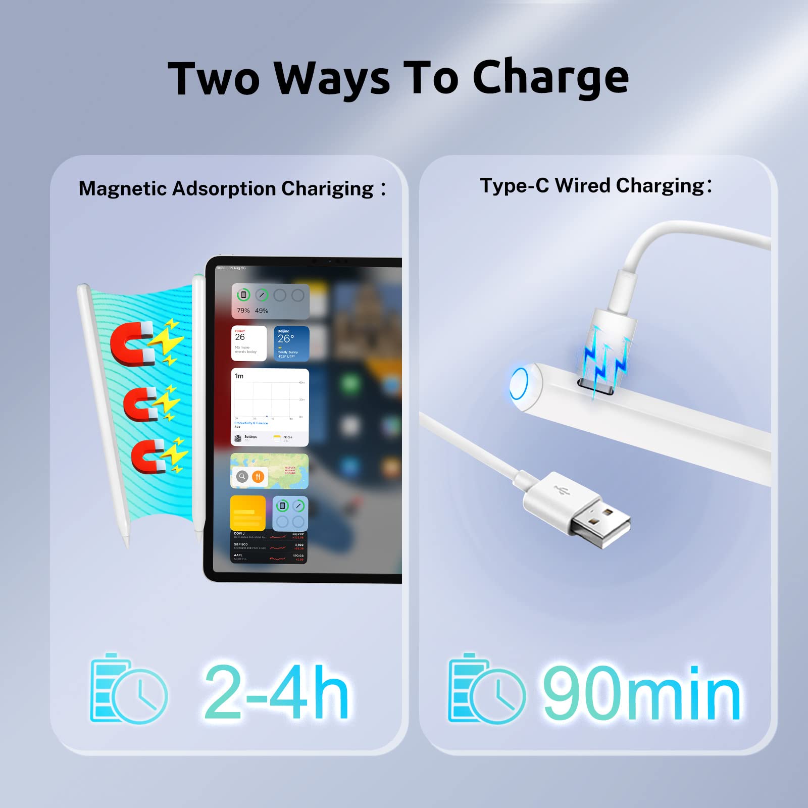 Stylus Pencil for iPad Air 4th 5th Gen,Evach Wireless Charging and USB-C Apple Pencil 2nd Generation for iPad 10th 9th 8th Generation,iPad Pro 12.9" - View 4 of 6