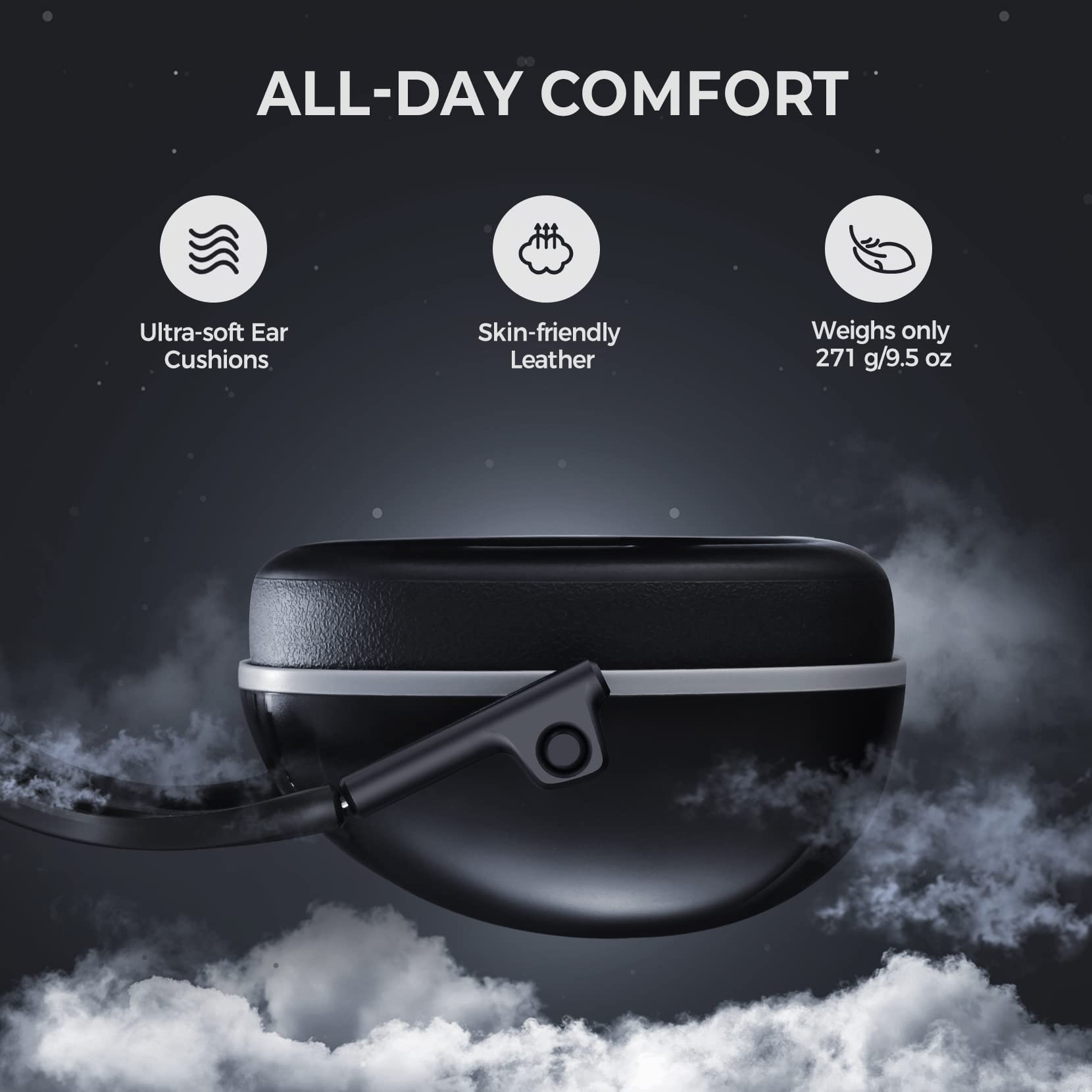 Onhear SNR35dB Hearing Protection Ear Muffs for Noise Reduction and Safety Ideal for Shooting Mowing Autism Sleeping with Storage Bag - View 3 of 8