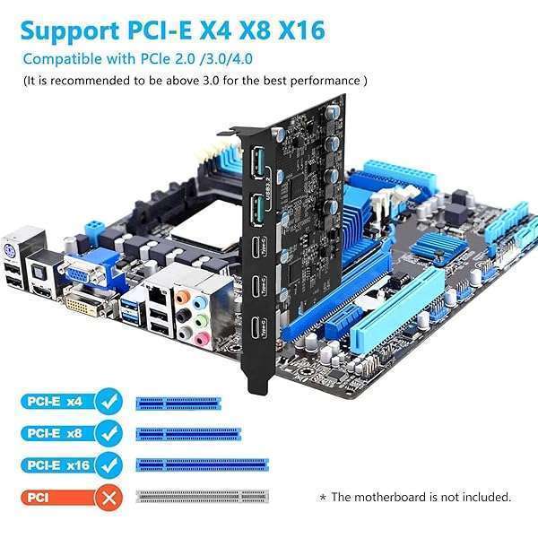 YEELIYA YEELIYA PCIe USB 3.2/3.1 Gen 2 Expansion Card: 3x USB-C & 2x USB-A for Windows & Mac - View 5 of 9