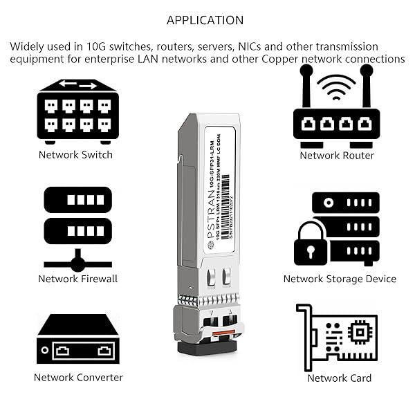 OPSTRAN OPSTRAN 10GBASE-LRM SFP+ Transceiver for HPE ProCurve J9152A & Aruba J9152D - 1310nm, 220m, DDM Duplex LC MMF - View 8 of 8