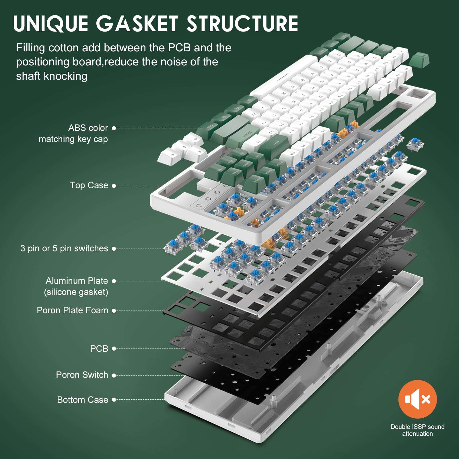 ATTACK SHARK K87 Gaming Keyboard Wireless TKL Mechanical Keyboard,2.4G BT 5.0 Wired Coiled Keyboard Cable,Hot Swappable Tactile Switch,Chroma - View 2 of 8