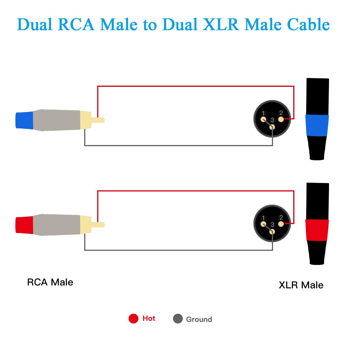 JOLGOO 15 Feet RCA to XLR Cable Dual Male HiFi Audio Cable for Amplifier Mixer Microphone 4N OFC Wire - View 3 of 7