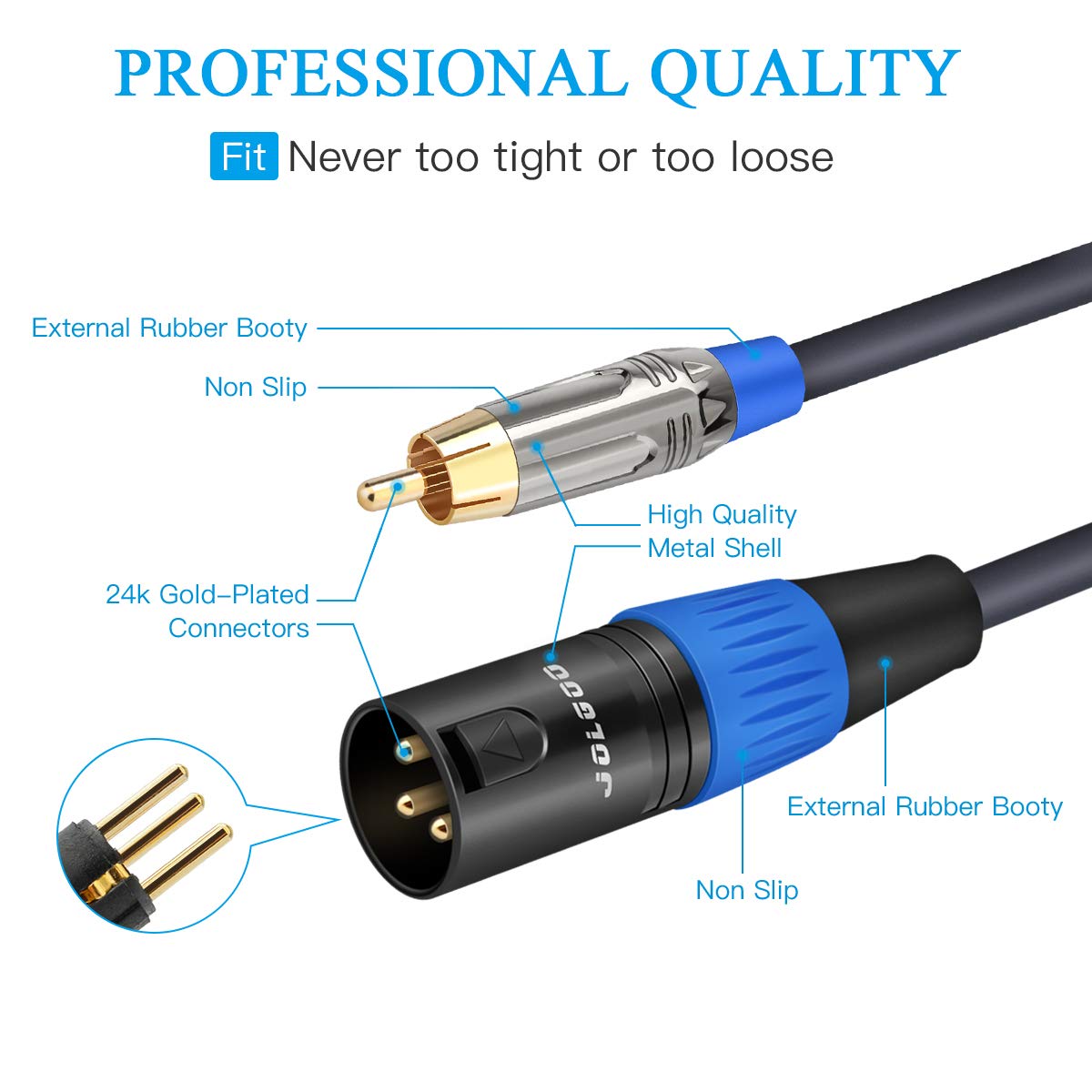 JOLGOO 15 Feet RCA to XLR Cable Dual Male HiFi Audio Cable for Amplifier Mixer Microphone 4N OFC Wire - View 5 of 7